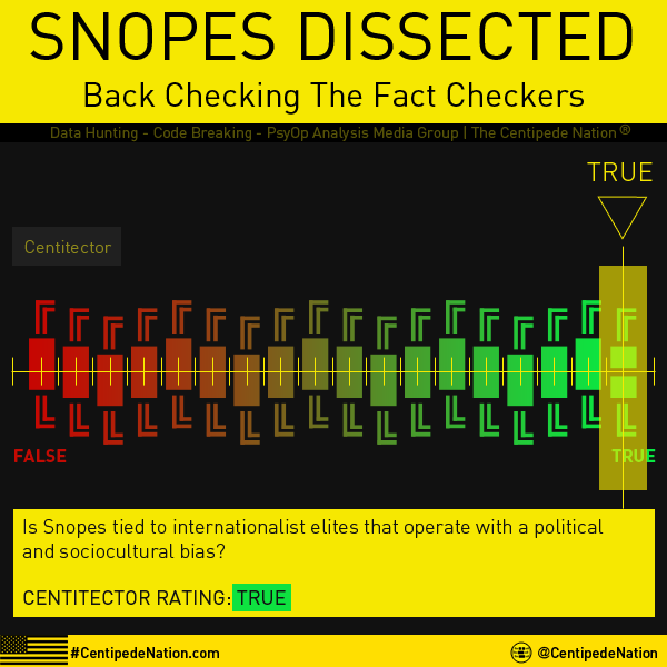 Snopes Dissected – Back Checking The Fact Checkers