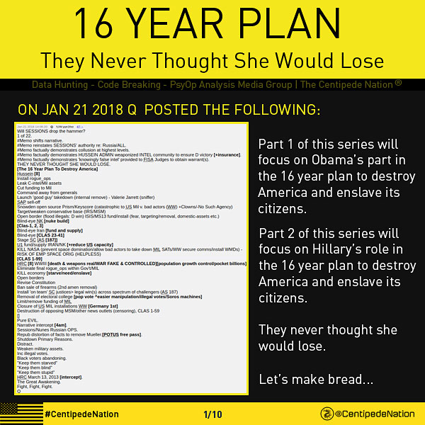 QANON: The 16 YEAR PLAN – They Never Thought She Would Lose