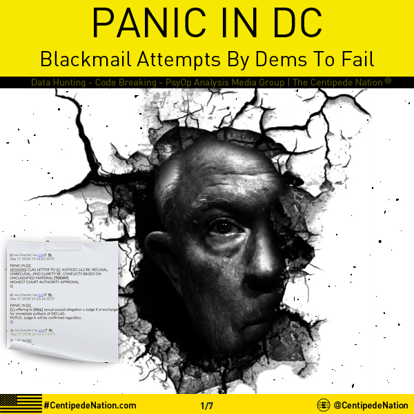 PANIC IN DC – Blackmail Attempts By Dems To Fail