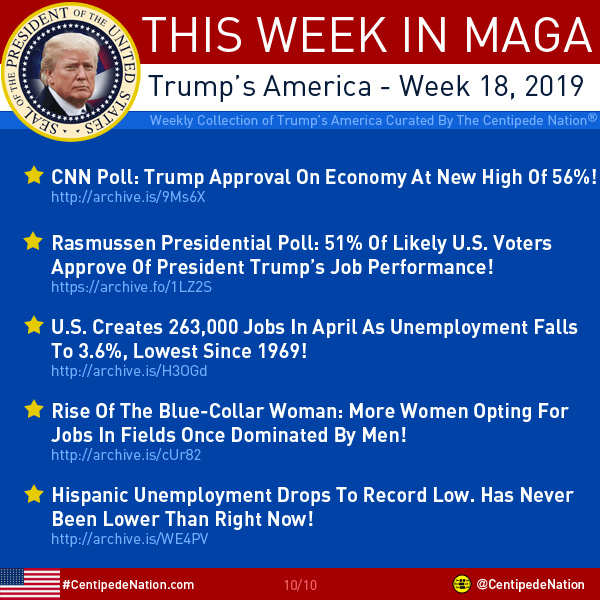 This Week In MAGA – Trump’s America – Week 18 2019