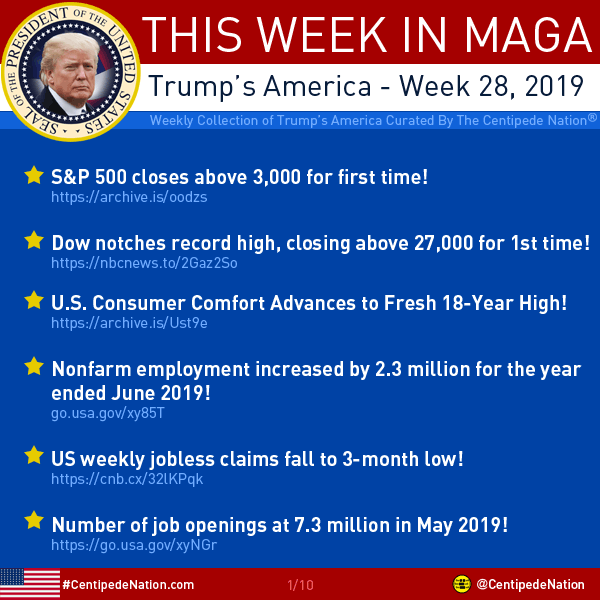 This Week In MAGA – Trump’s America – Week 28 2019